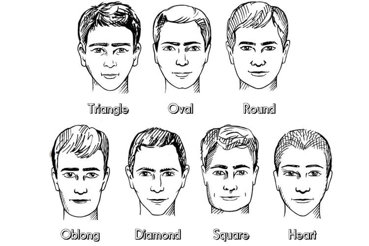 How to Choose the Right Hairstyle for Your Face Shape – Men's Guide