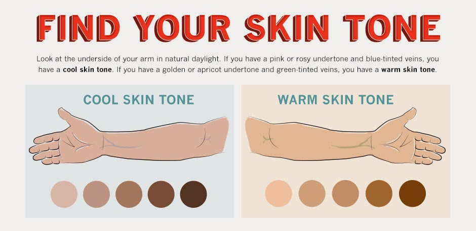 skin tone