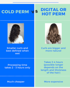An illustration stating the difference between hot perm and cold perm