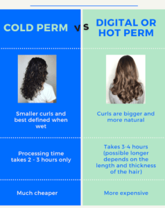 The Essential Guide to Digital Perm & Hottest 7 Styles To Do